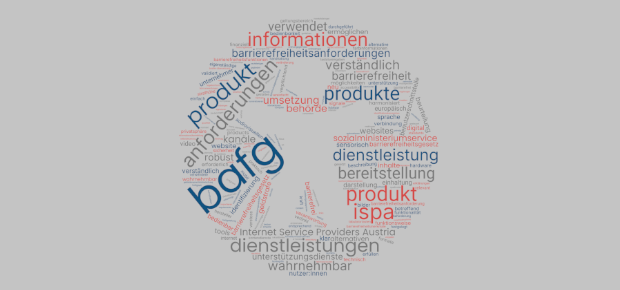 Wordcloud Barrierefreiheitsgesetz: Die Wörter dieses Online-Artikels sind grafisch so gestaltet, dass das Barrierefreiheitslogo in den ISPA-Farben rot, blau und grau auf hellgrauem Hintergrund entstehen.